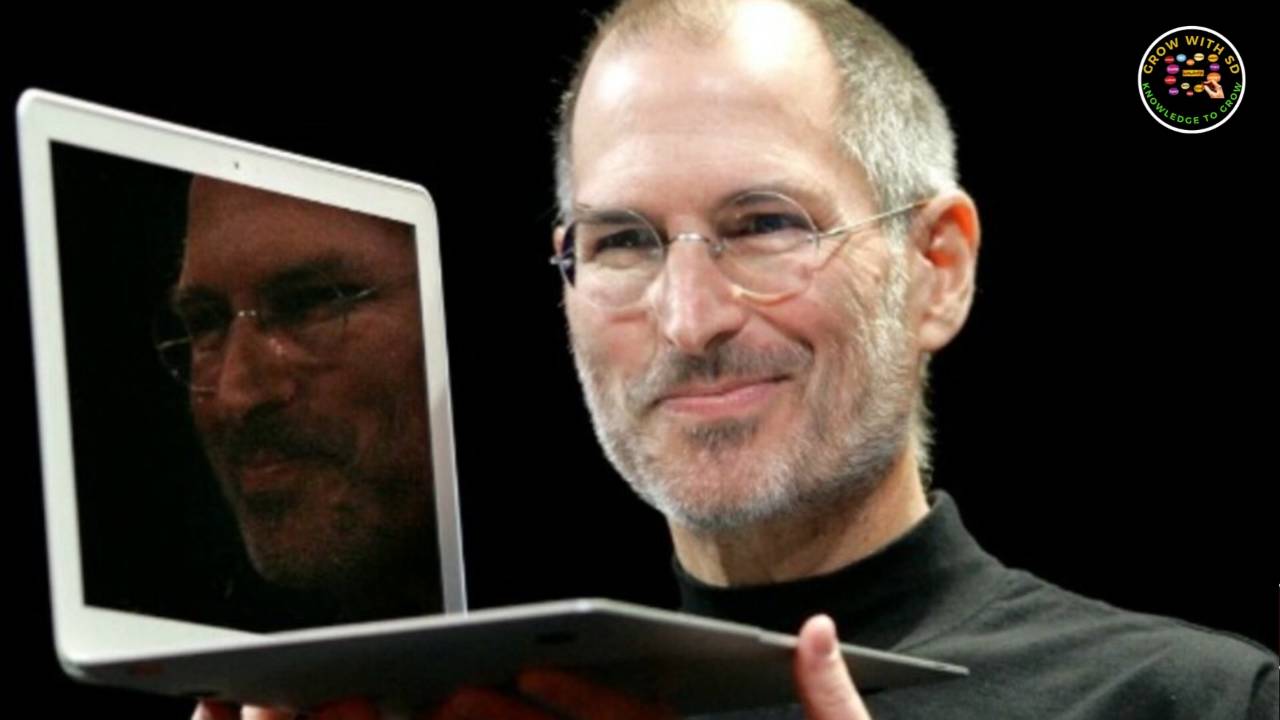 Steve Jobs Motivational Speech in Stanford