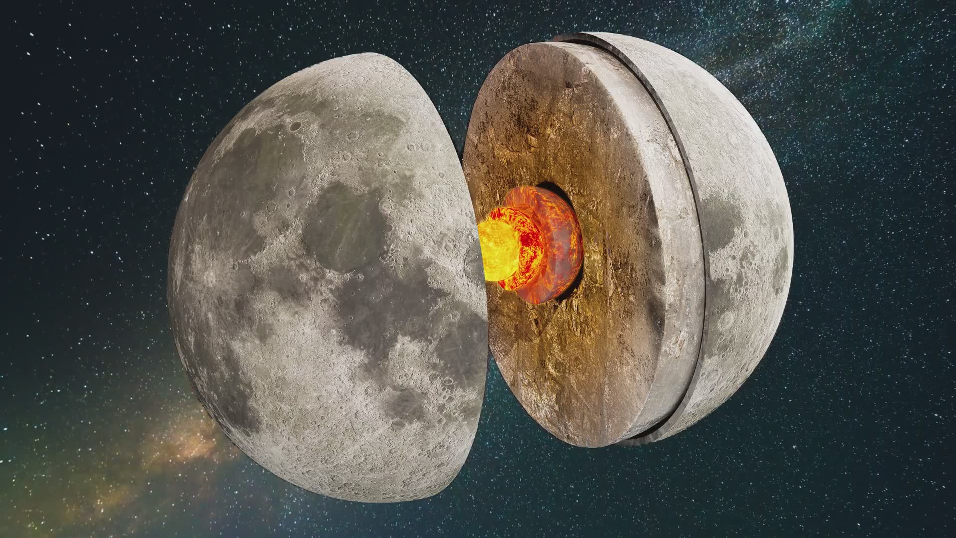 25 lunar secrets that will surprise you