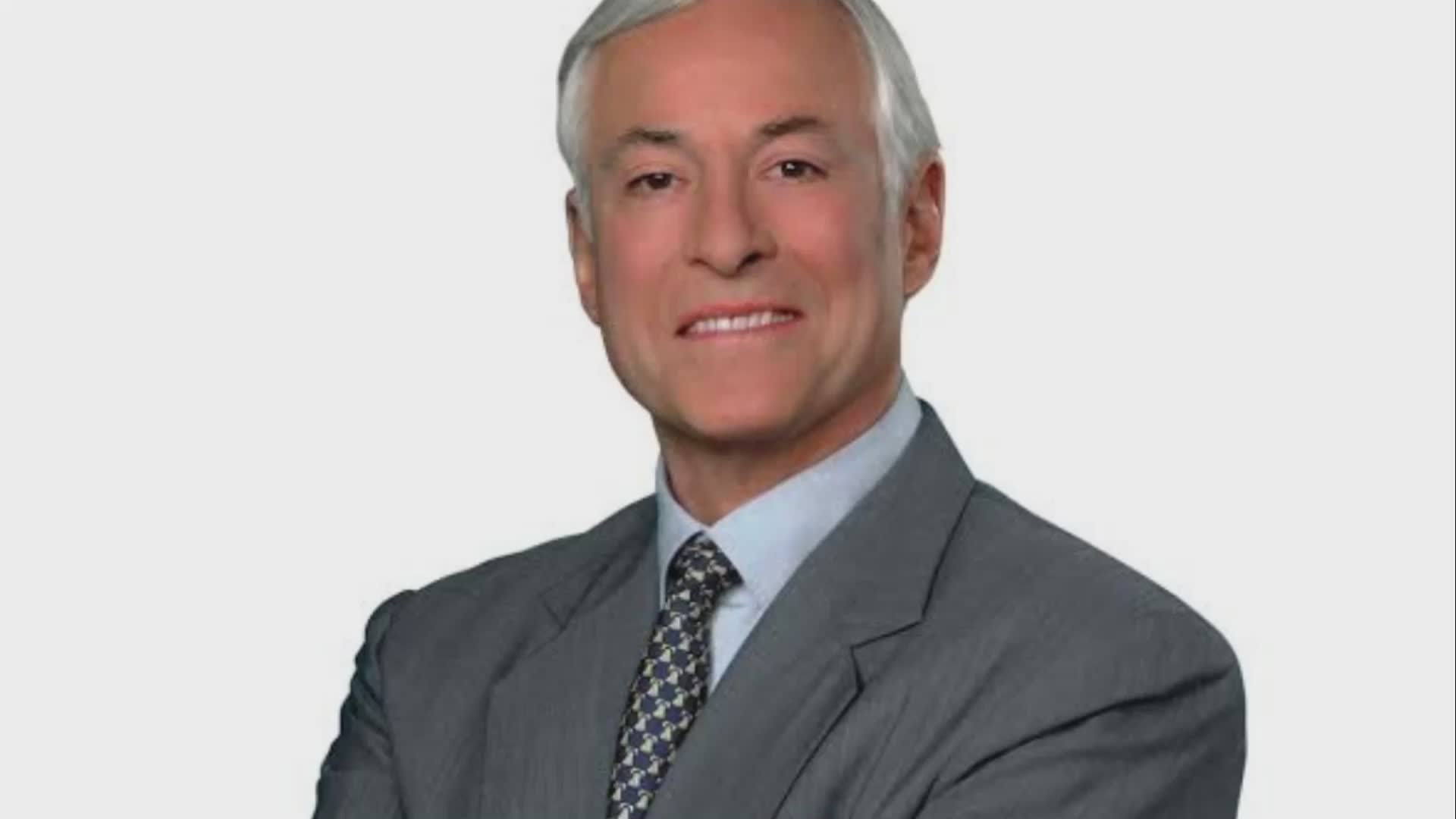 How to become a master of time management | Brian Tracy