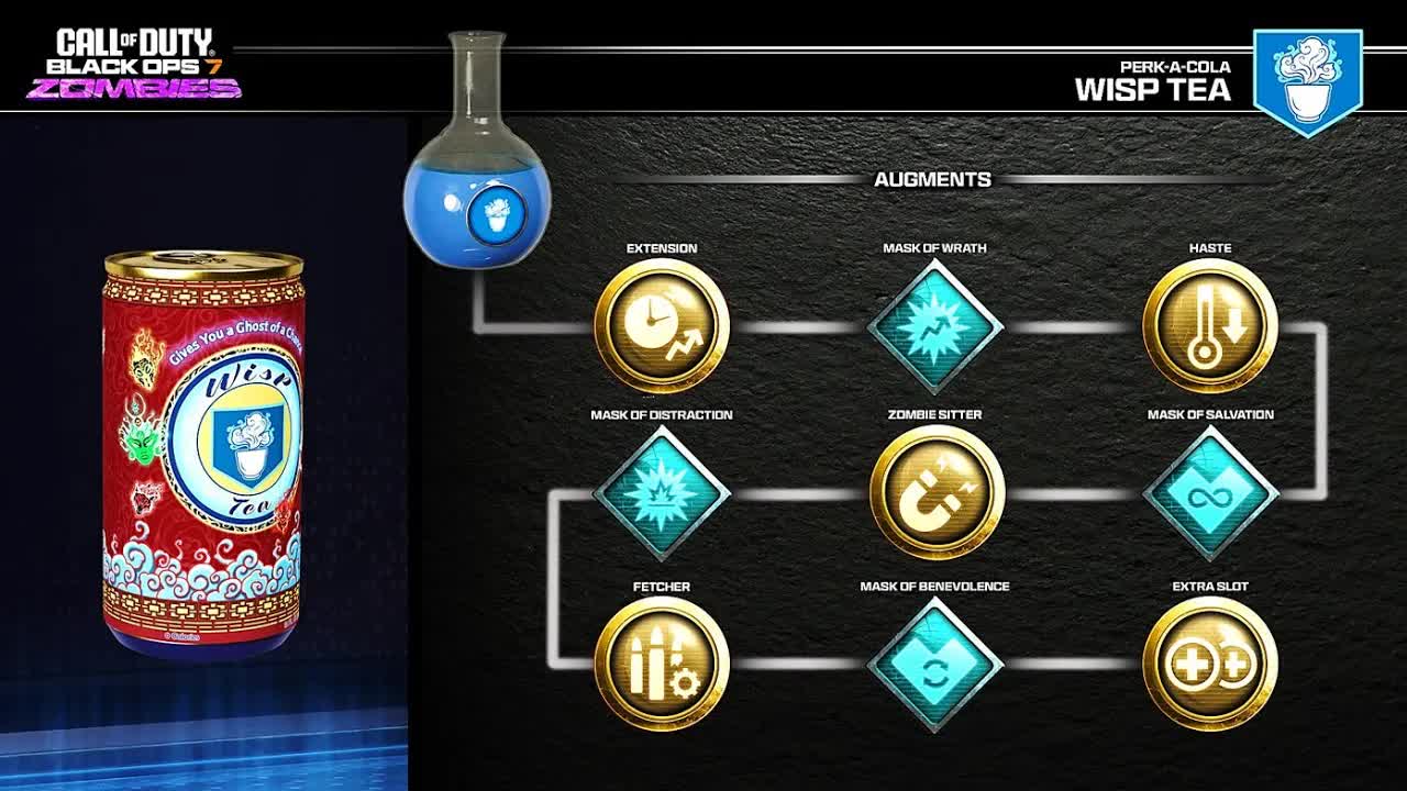 Black Ops 7 Zombies All Augments, Perks, Gobblegums, Field Upgrades, Ammo Mods! BO7 Zombies Augments
