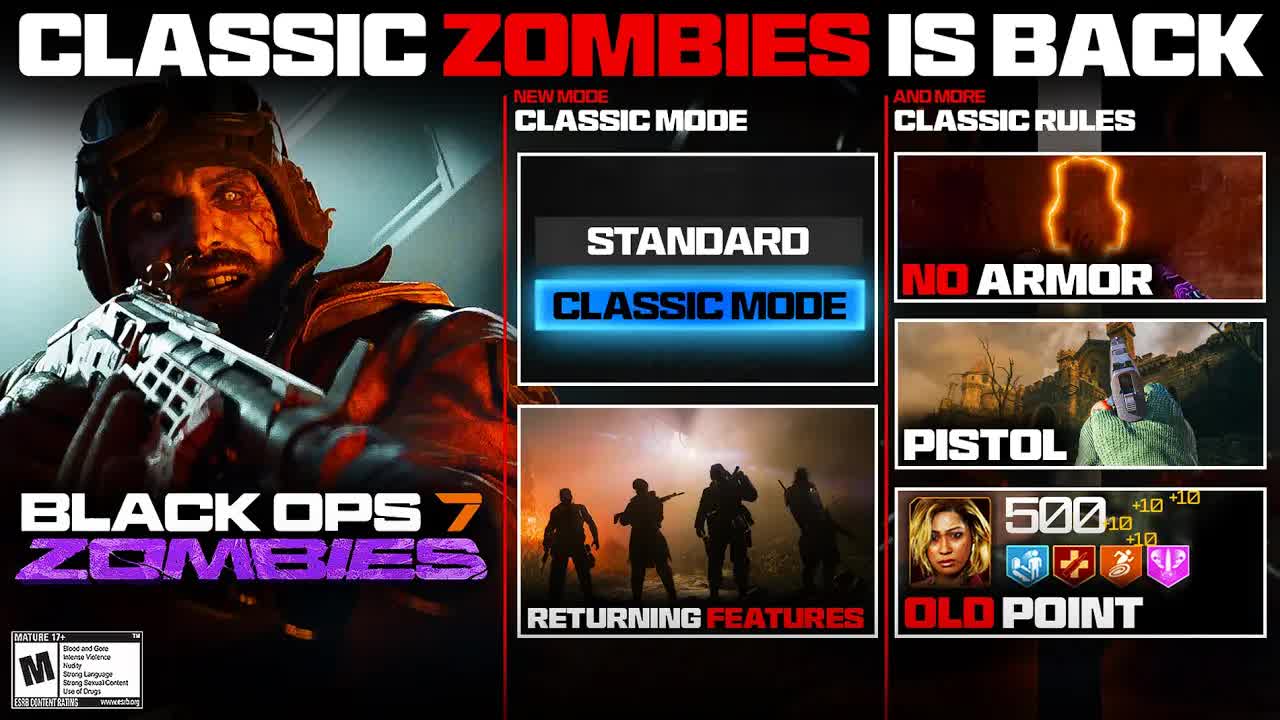 Black Ops 7 Zombies CLASSIC Mode Revealed! "Cursed" Classic points, NO Armor, 4 perks & more! BO7