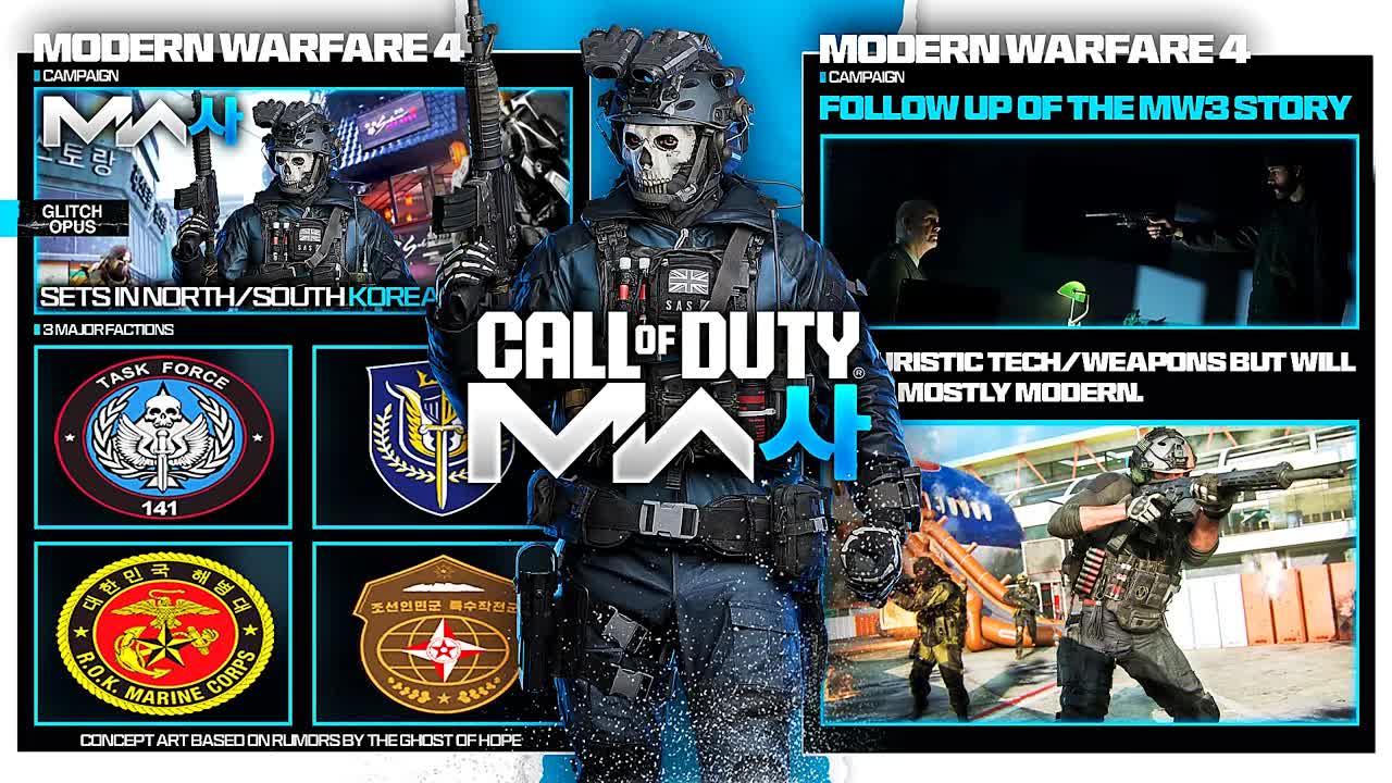 Modern Warfare 4 Campaign Plot Leaks & Weapons List (COD 2026) COD MW4 South VS North Korea Leaked
