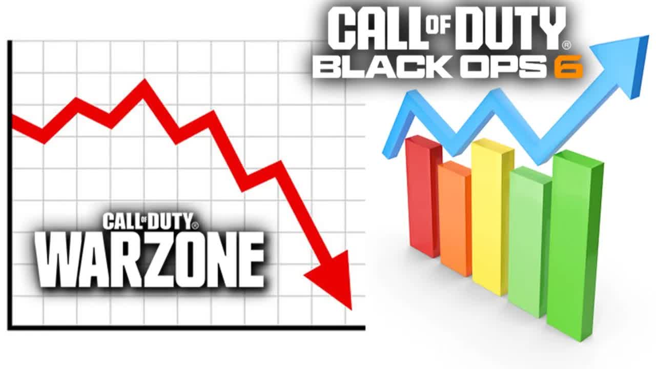 This is AMAZING for Black Ops 6 Zombies & Multiplayer (LOTS of content coming & here's why)