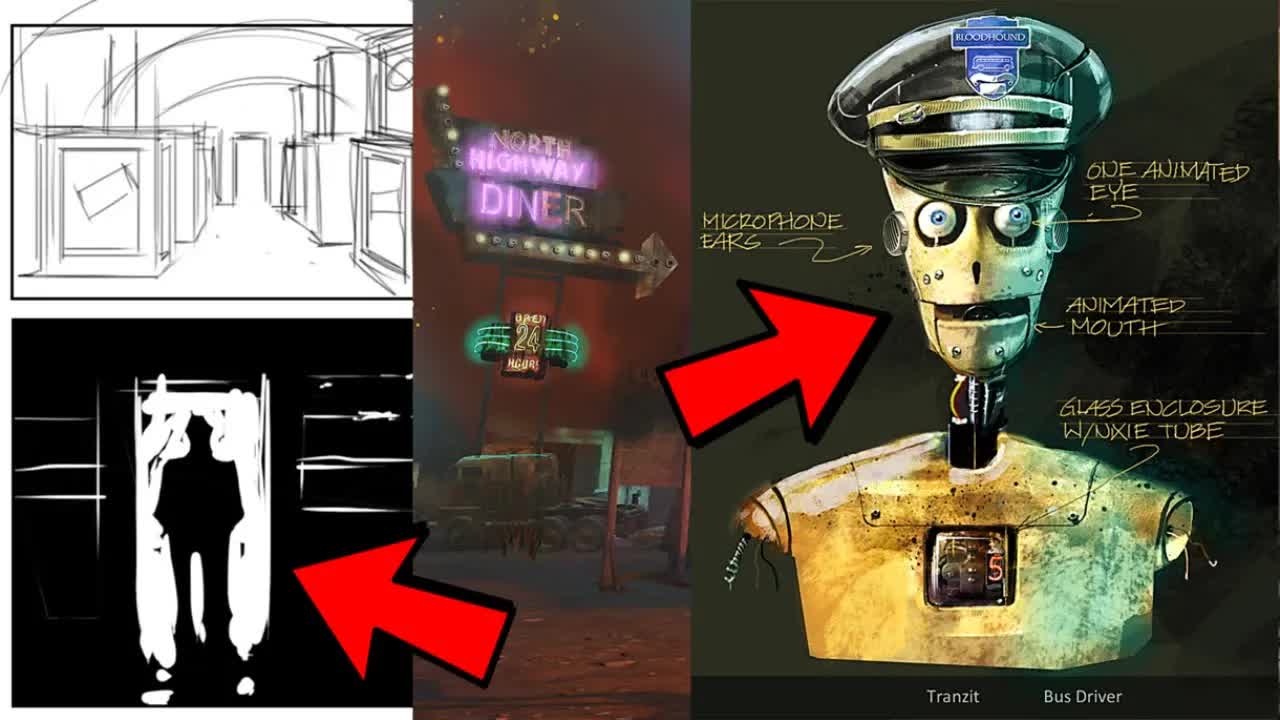 Nacht Der Untoten loading screen finally solved & TranZit unreleased images! COD Zombies Secrets