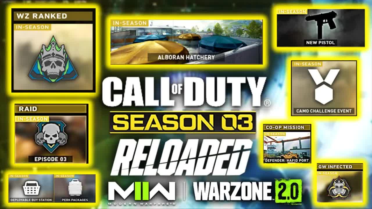 Raids Episode 3 Early Preview! MW2 Season 3 Reloaded Roadmap Revealed (Modern Warfare 2 / Warzone 2)