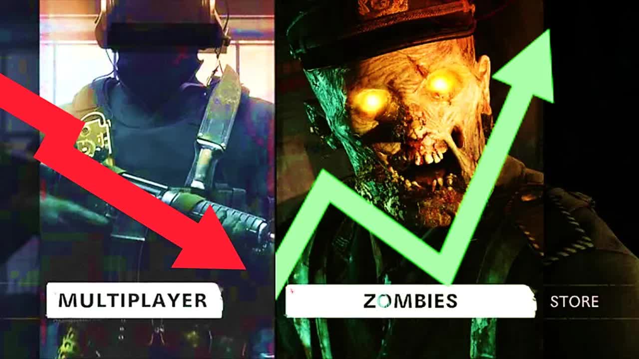 Zombies is MORE Popular than Multiplayer NOW, claims developer