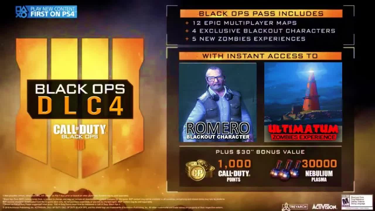 Black Ops 4 Zombies DLC 4 Tag Der Toten Leaked Audio Quotes & Images! George Romero & Victis Returns