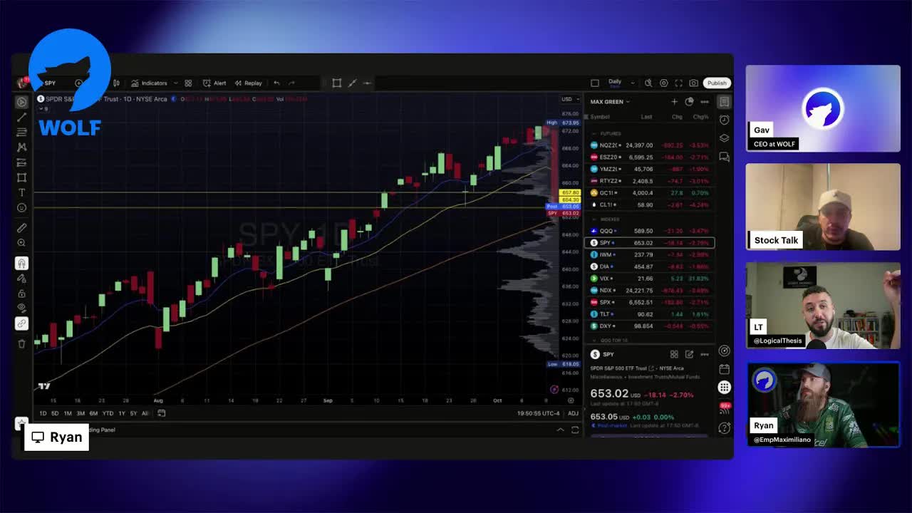 🔴 MARKETS IN FREE FALL | CRYPTO DROPPING RAPIDLY | TARIFF TALK
