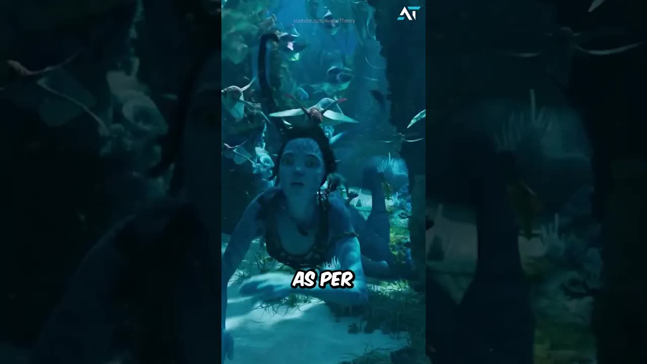 AVATAR Facts | Teaser for Avatar 2 reached 148.6m in 24H #AvatarFACTS