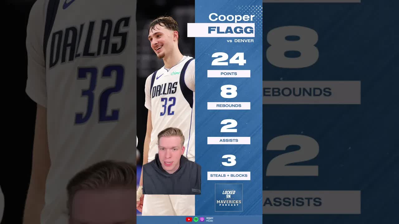Dallas Mavericks BEAT Nikola Jokic's Nuggets behind Ryan Nembhard, Anthony Davis, & Cooper Flagg