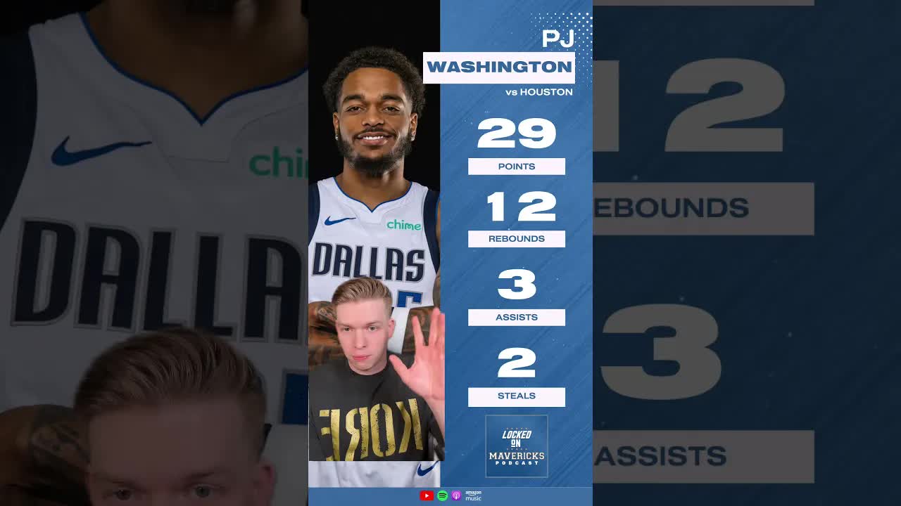 Dallas Mavericks HANG with the Houston Rockets behind PJ Washington’s huge night, Daniel Gafford