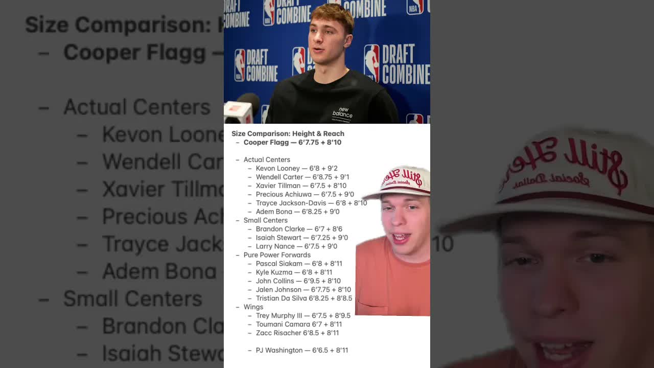 Cooper Flagg will play some GUARD for the Dallas Mavericks, per Jason Kidd