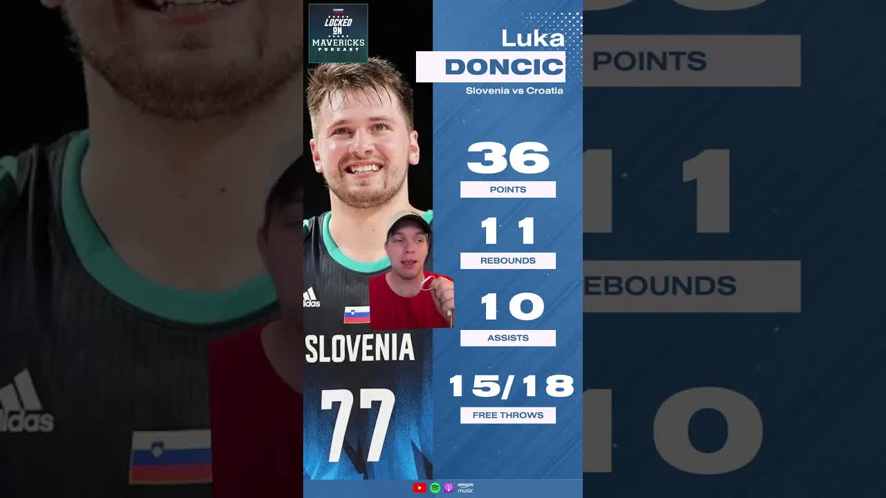 Luka Doncic & Slovenia Beat New Zealand to Keep their 2024 Paris Olympics hopes alive