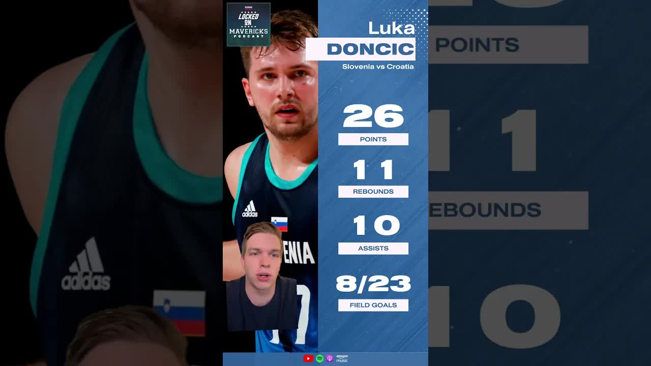 Luka Doncic & Slovenia Lose to Croatia, Why is He Even Playing in the Olympic Qualifiers?!