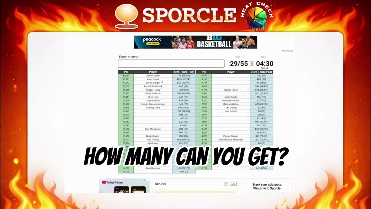 Can I Name Every Active Player With 10,000 Career Points? (Sporcle)