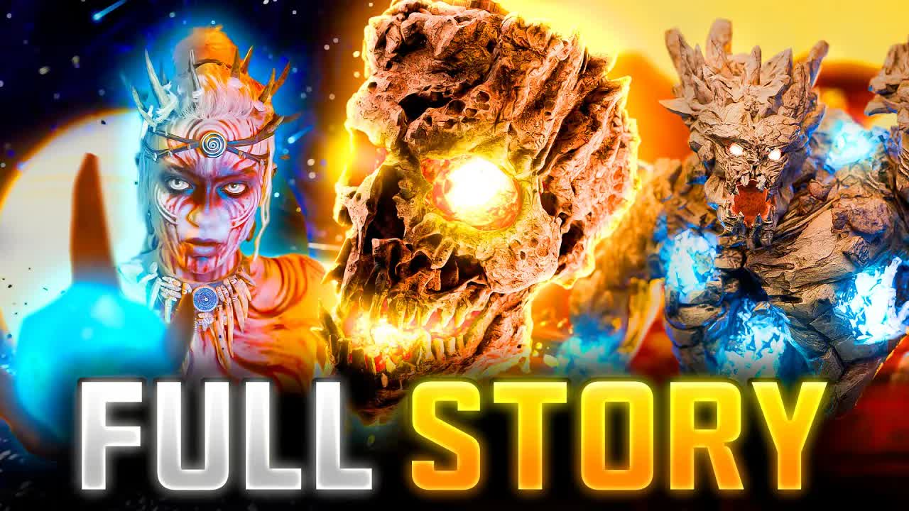 Astra Malorum ENTIRE Storyline Explained! Mars, Caltharis, Keeper Templars Black Ops 7 Zombies Story