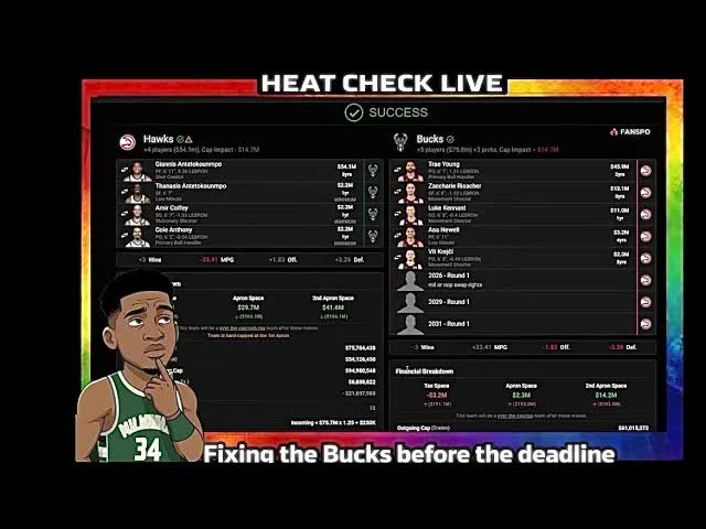 Fixing the Milwaukee Bucks' Giannis Antetokounmpo Problem Before the Trade Deadline