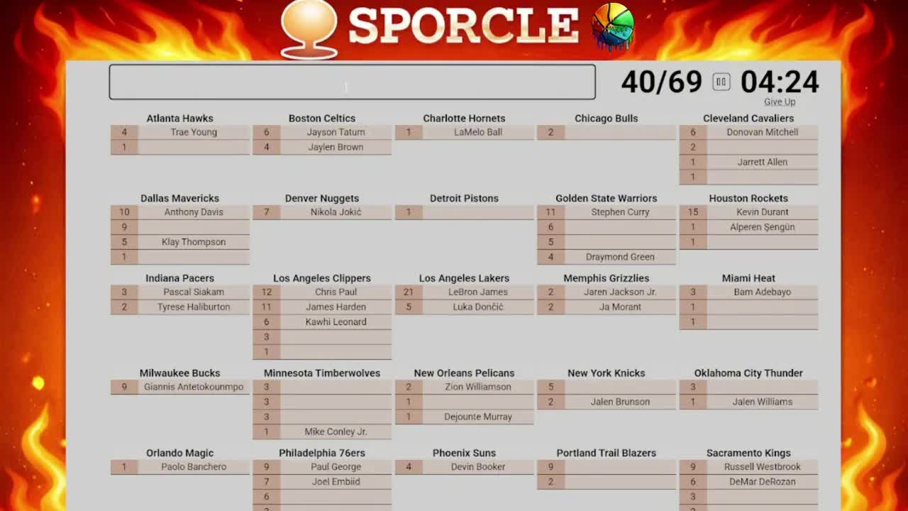 Day 1 of Trying To Get 100% On An NBA Sporcle Quiz | NBA All-Stars by Current Team