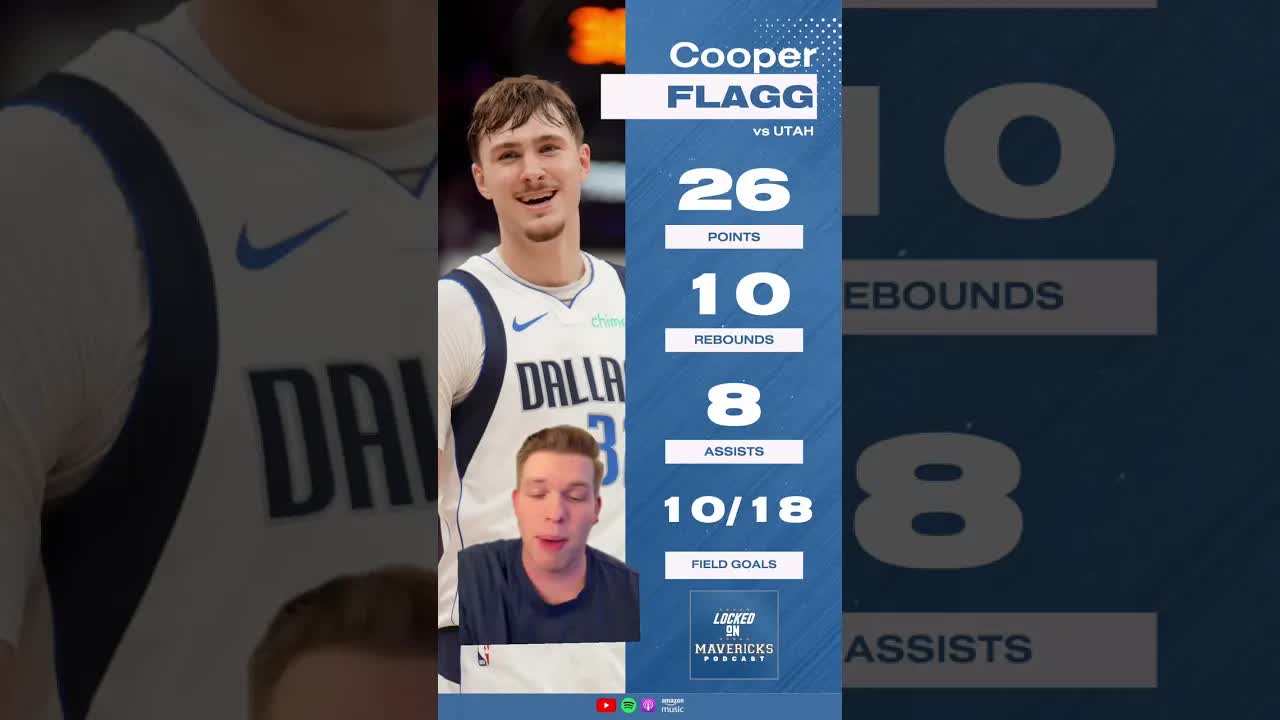 Anthony Davis Injured Again... Dallas Mavericks Lose in Clutch to Utah Jazz, Cooper Flagg Balls Out