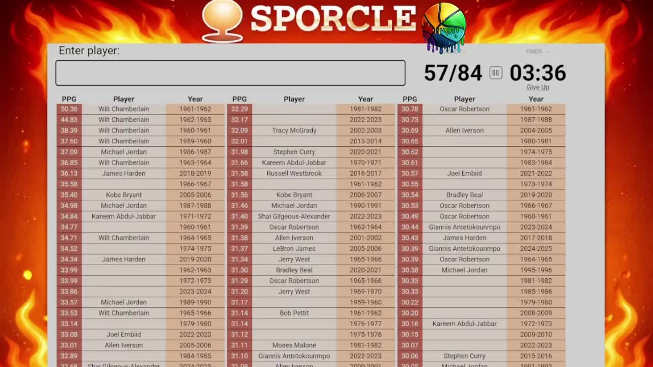 Day 3 of Playing an NBA Sporcle Until I get a Perfect Score | 30 PPG Scorers