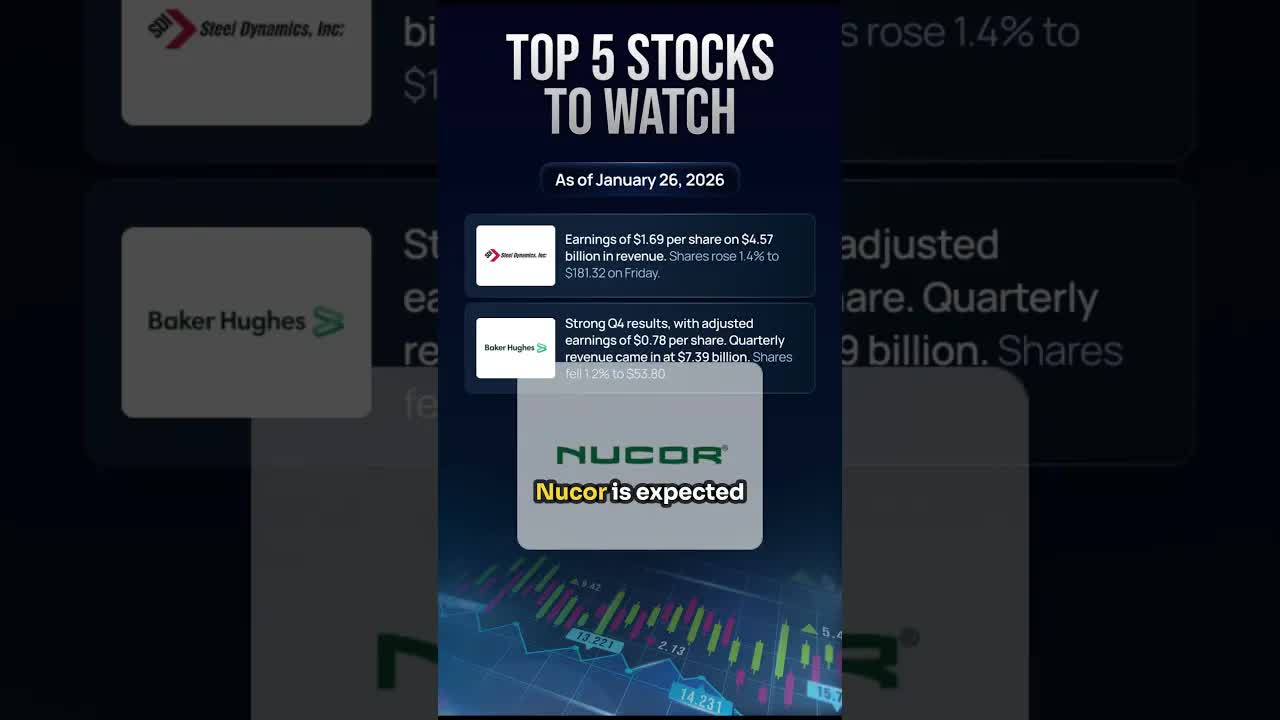 Top 5 Stocks To Watch In The Stock Market Today Jan 26th
