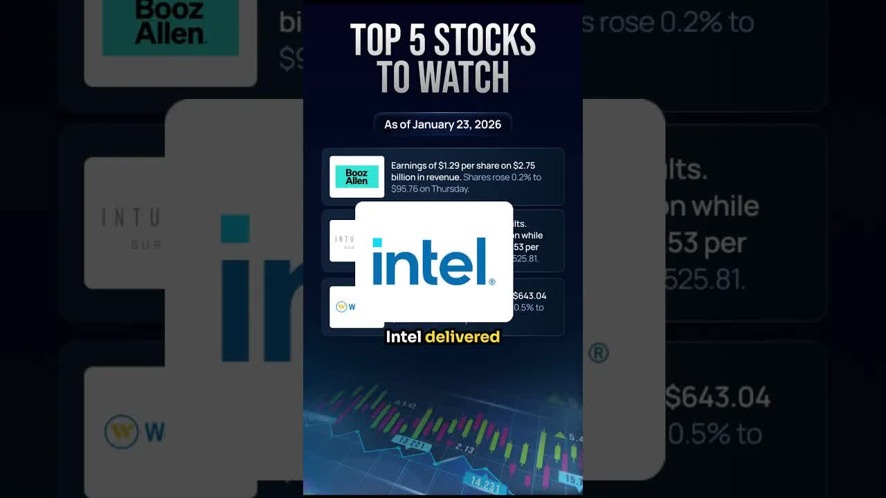 Top 5 Stocks To Watch In The Stock Market Today Jan 23rd