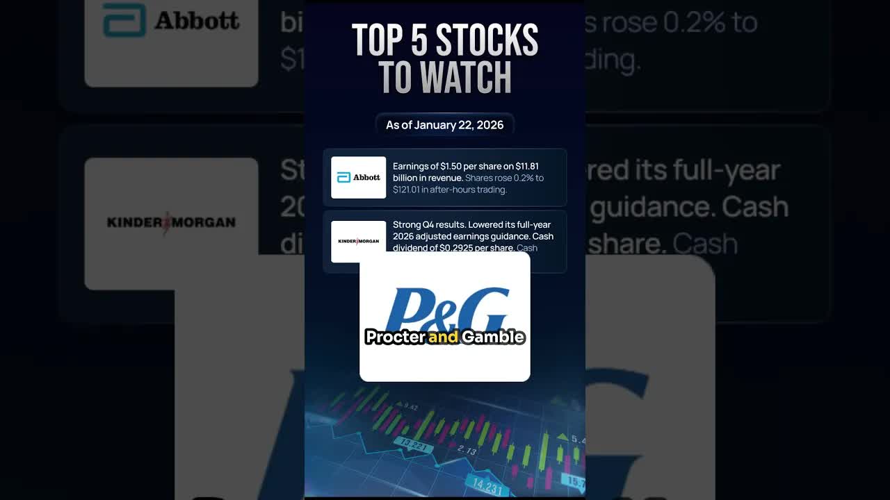 Top 5 Stocks To Watch In The Stock Market Today Jan 22nd