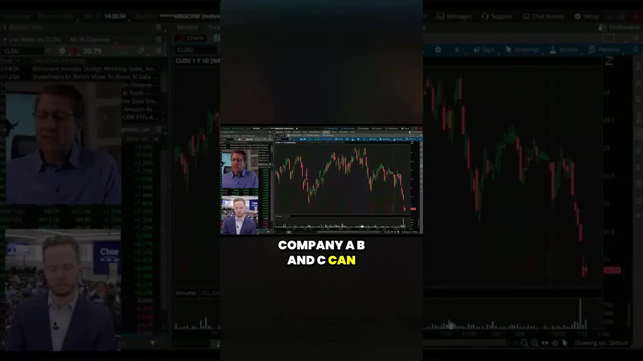 Stock Selloff Might be Broadening of Tech Rally in Disguise
