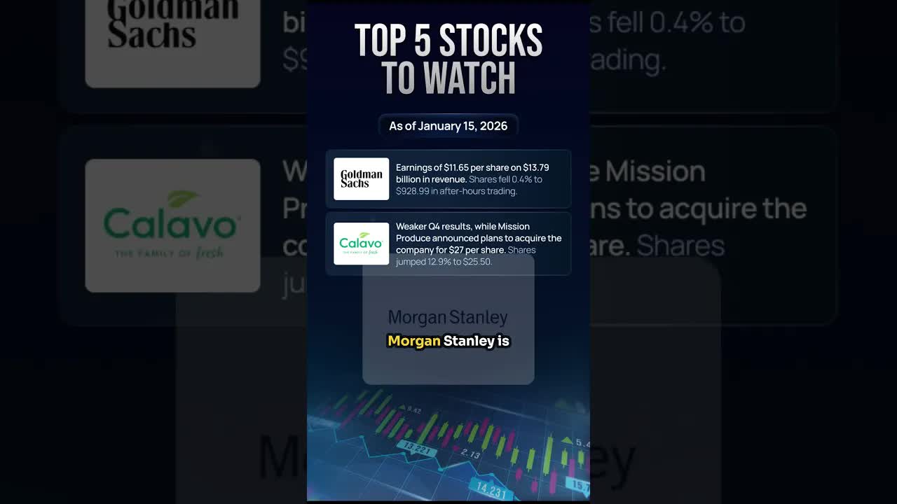 Top 5 Stocks To Watch In The Stock Market Today