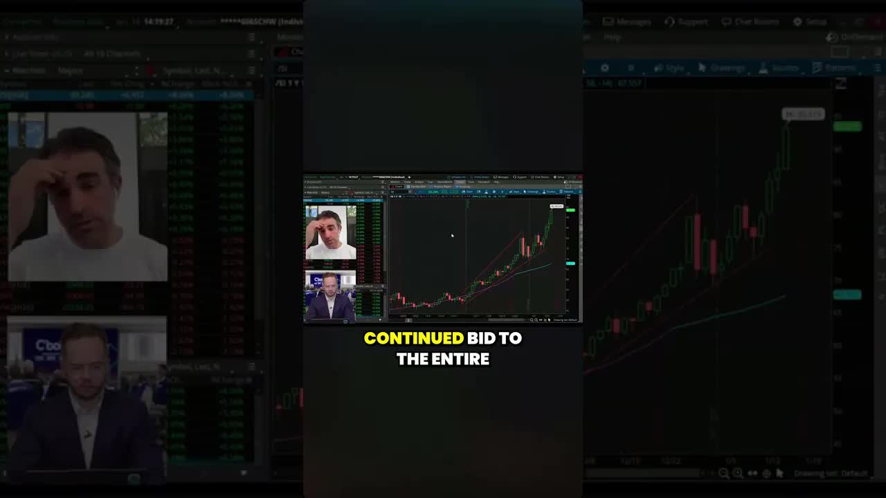 How to trade silver SLV despite sky-high vol