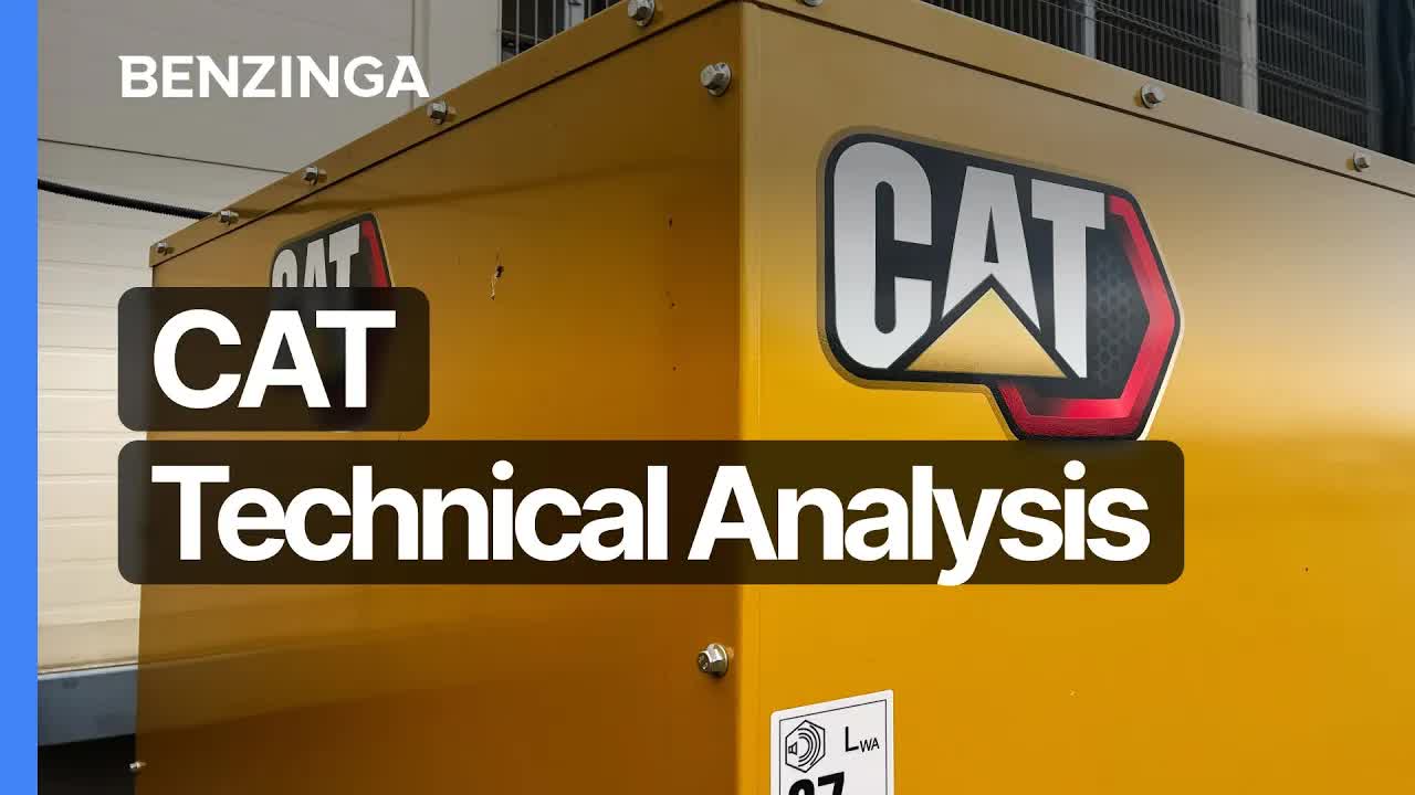 CAT Options Trade: Cheap Upside With Massive Potential