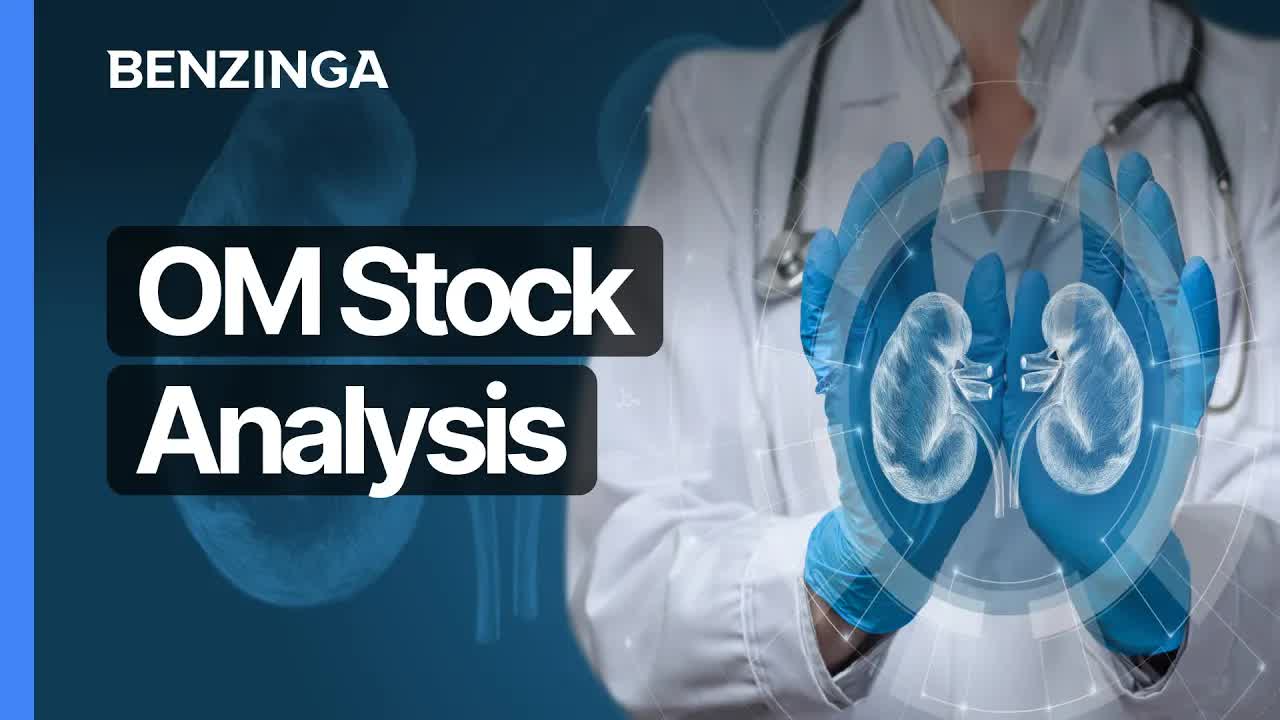 Trading OM After a Big Earnings Move