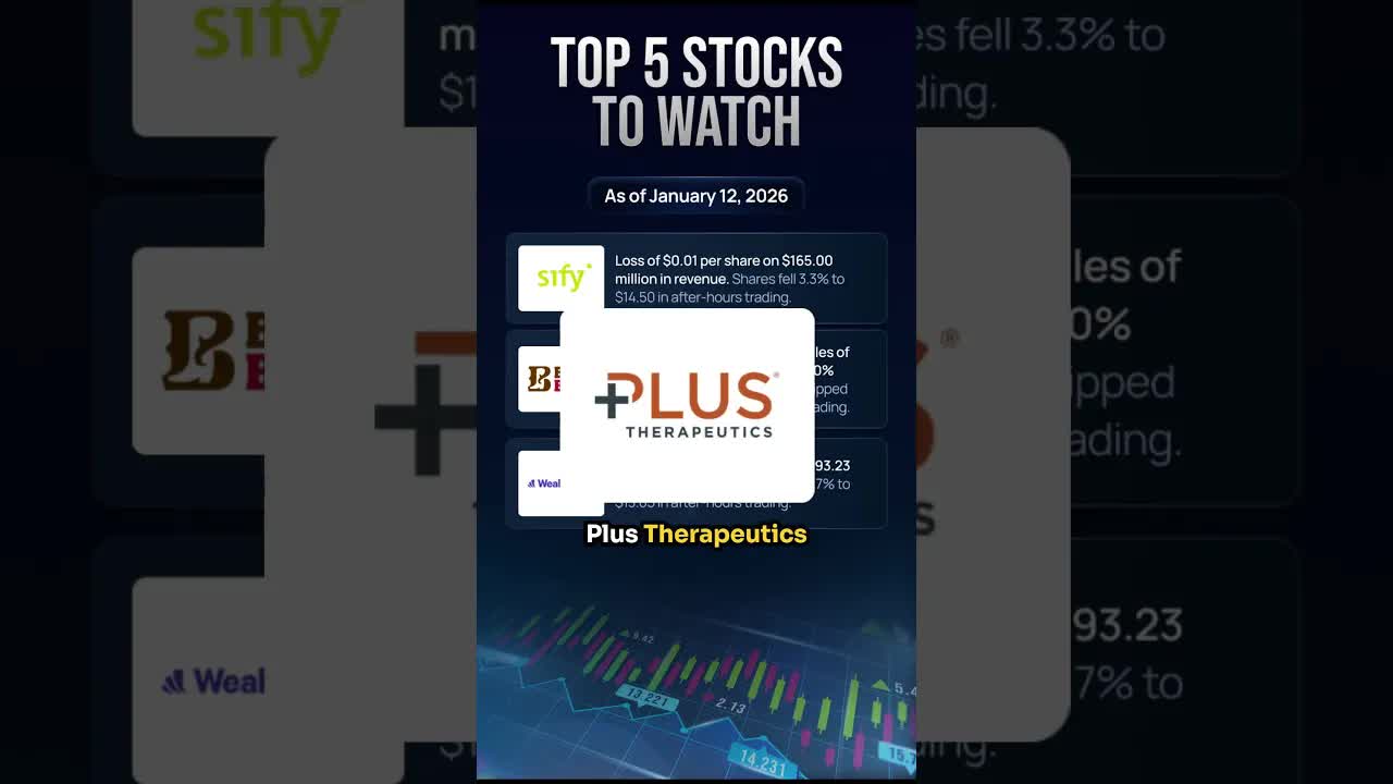 Top 5 Stocks To Watch Today In The Stock Market