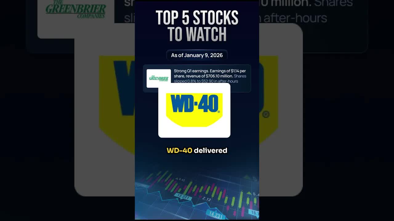 Top 5 Stocks To Watch Today In The Stock Market