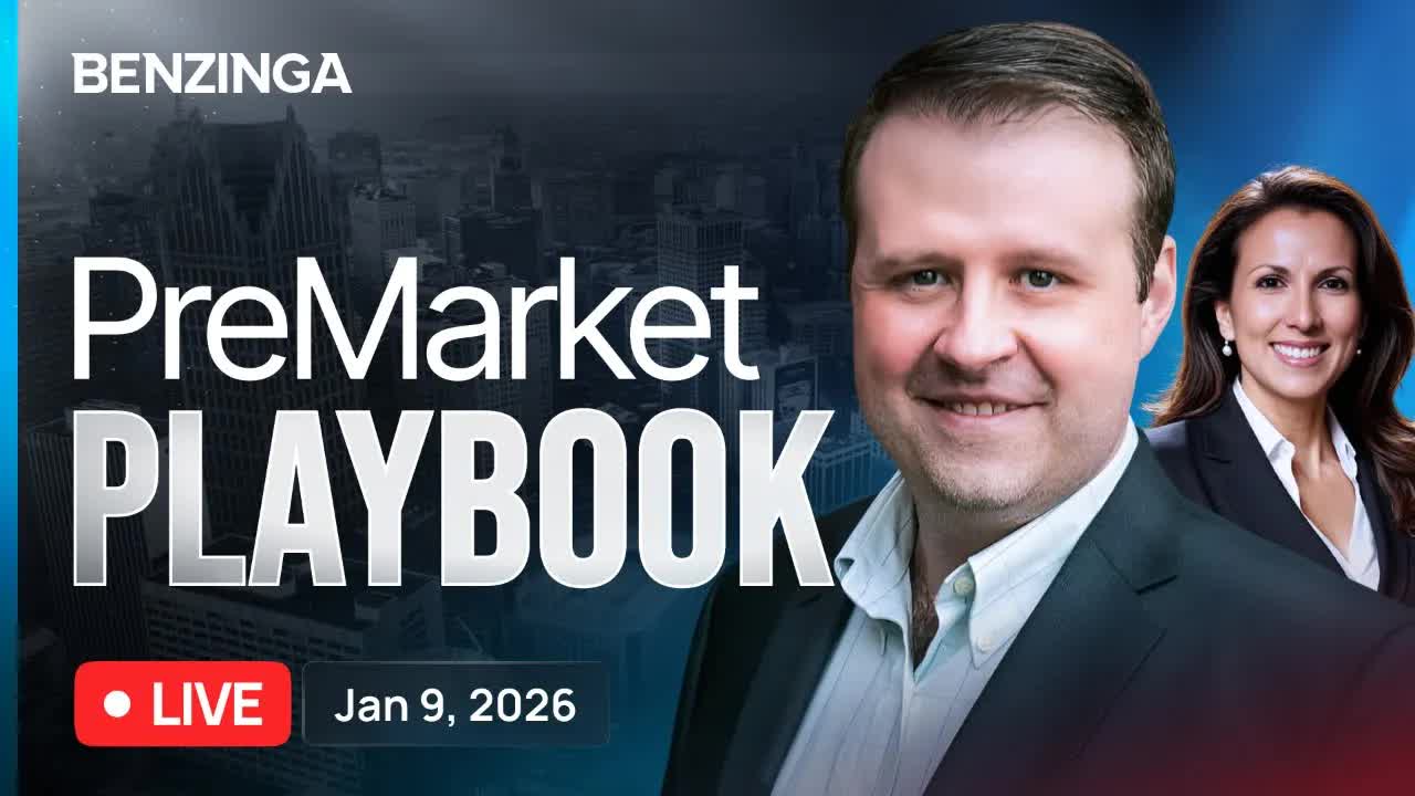 PreMarket Playbook [LIVE] | January 9th, 2026
