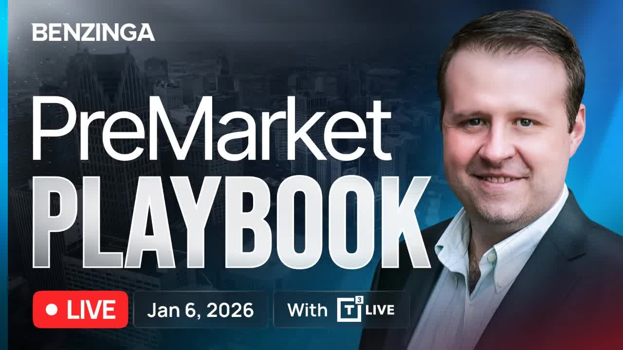PreMarket Playbook [LIVE] | January 6th, 2026