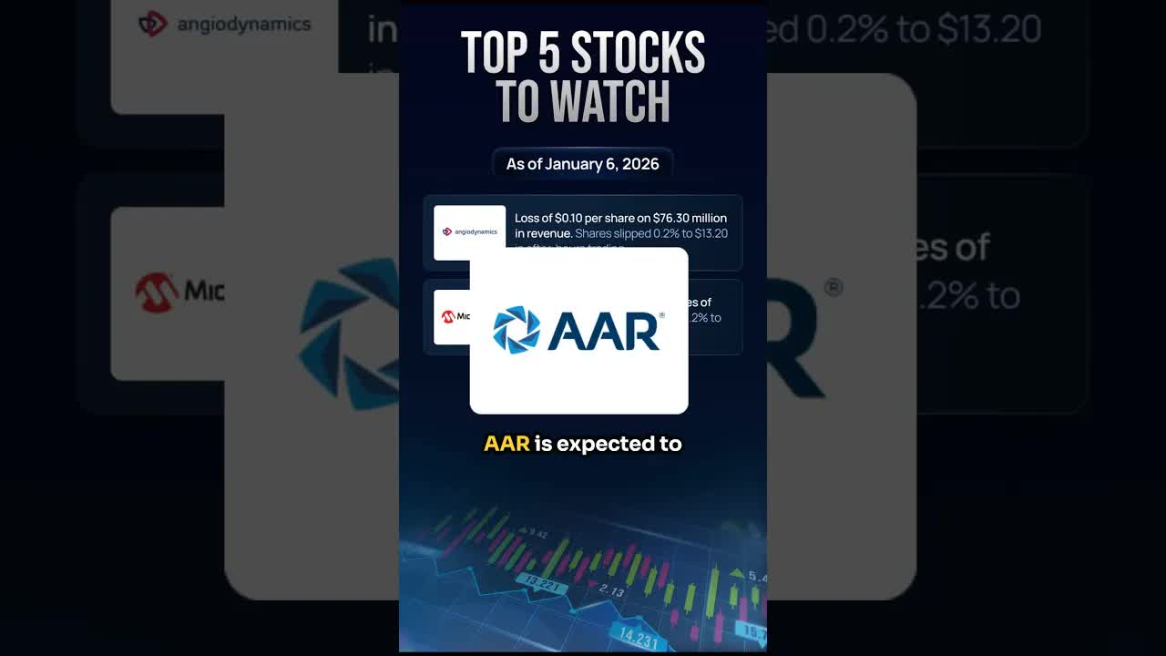 Top 5 Stocks To Watch Today In The Stock Market