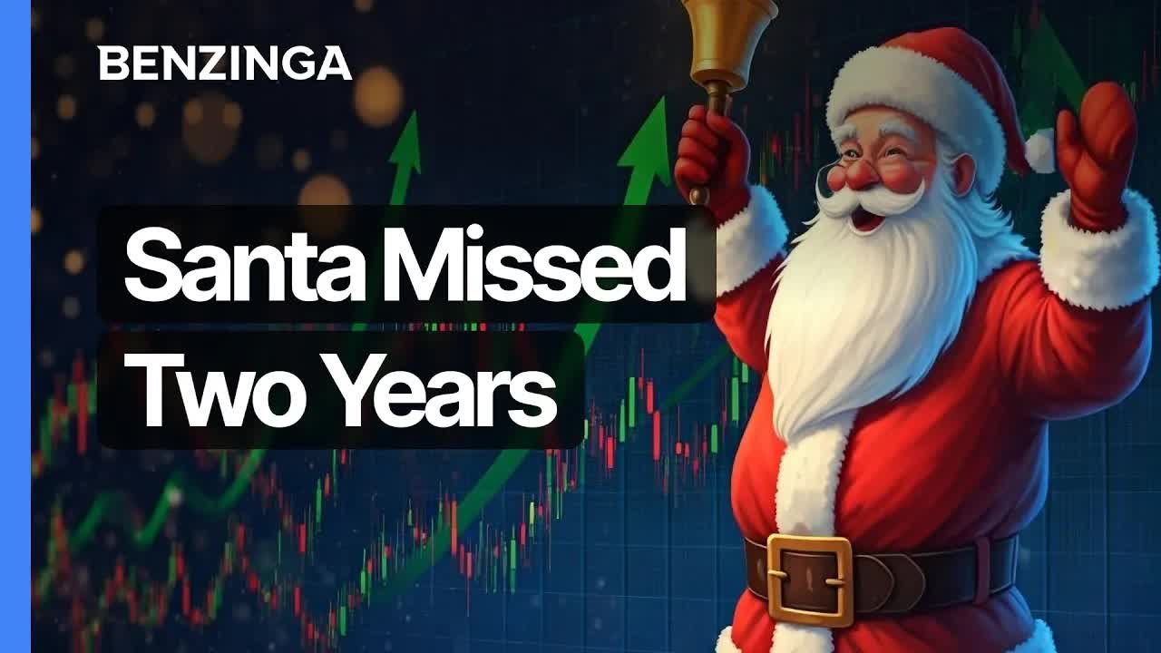 Is the Santa Claus Rally Back? New Data Says the Odds Are High