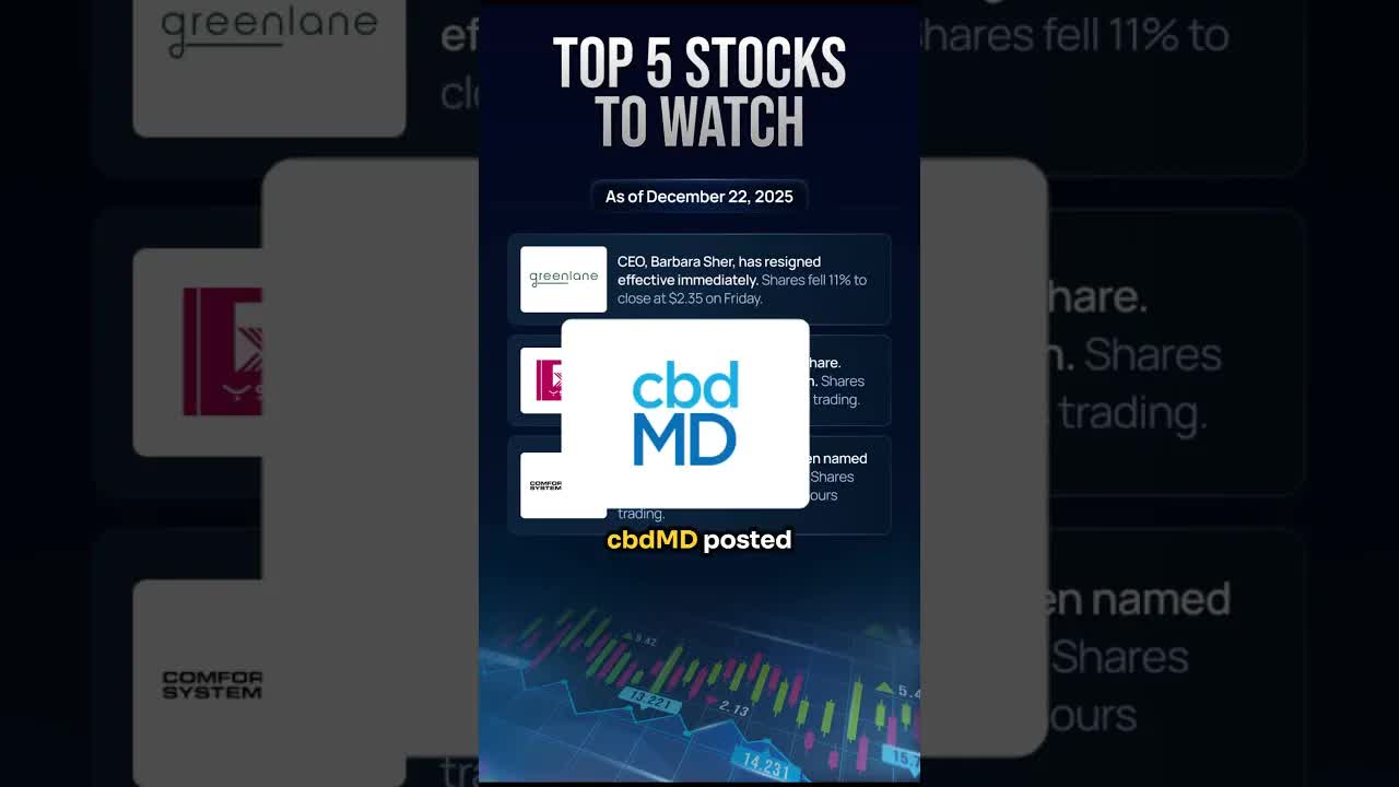 Top 5 Stocks You Need To Watch Today 👀