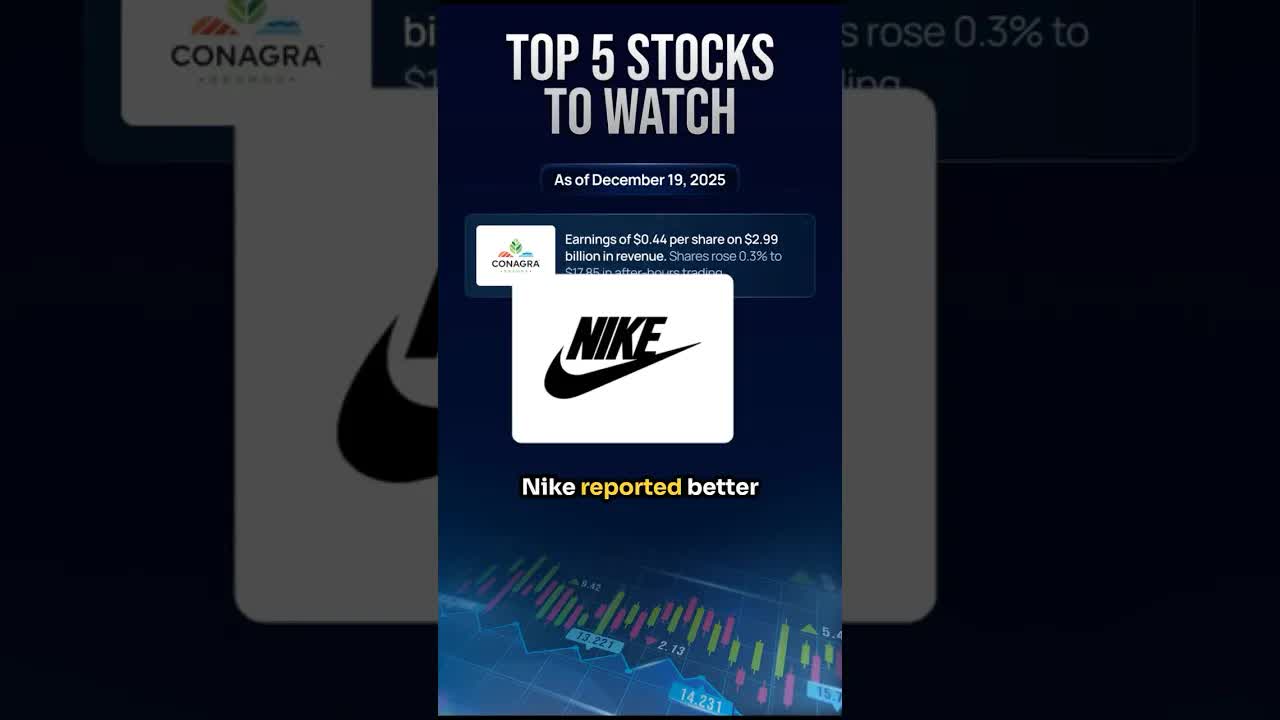 Top 5 Stocks To Watch Today December 19th