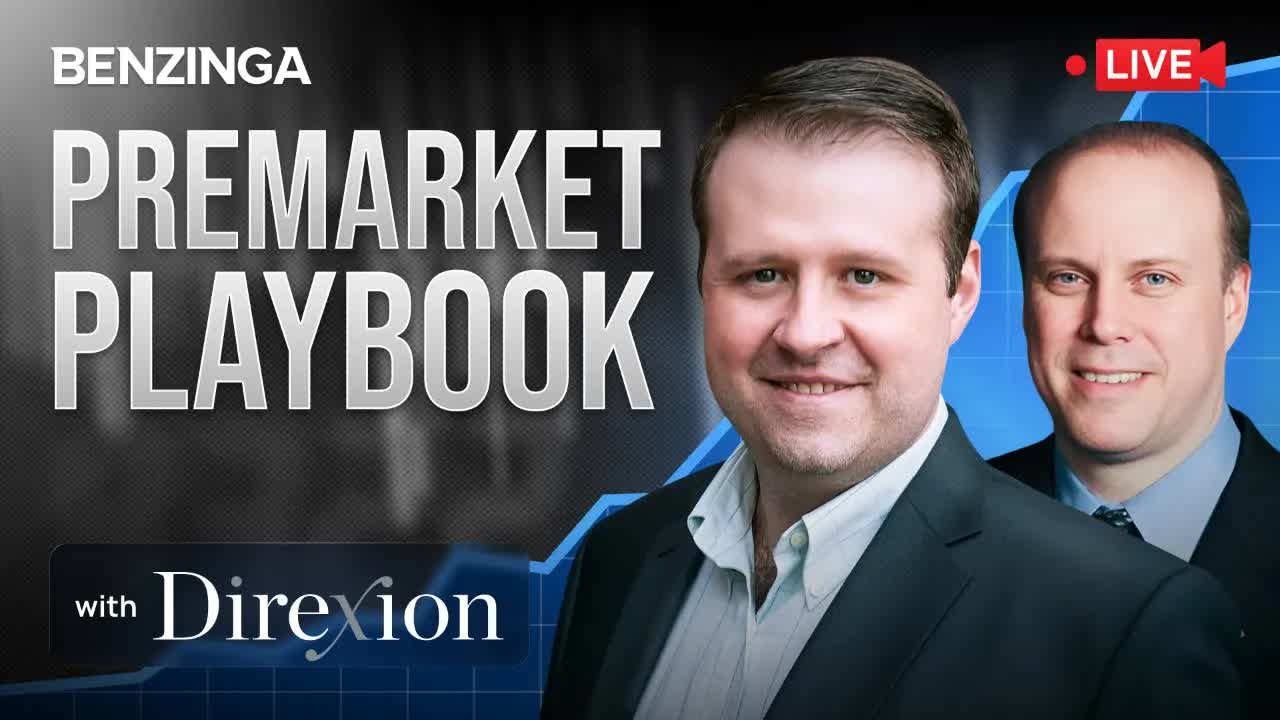 PreMarket Playbook [LIVE] | December 15th, 2025
