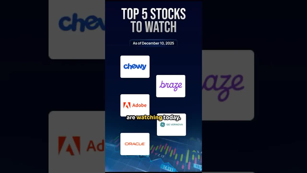 Stock Market Biggest Movers: Chewy, Adobe, and GE Vernova