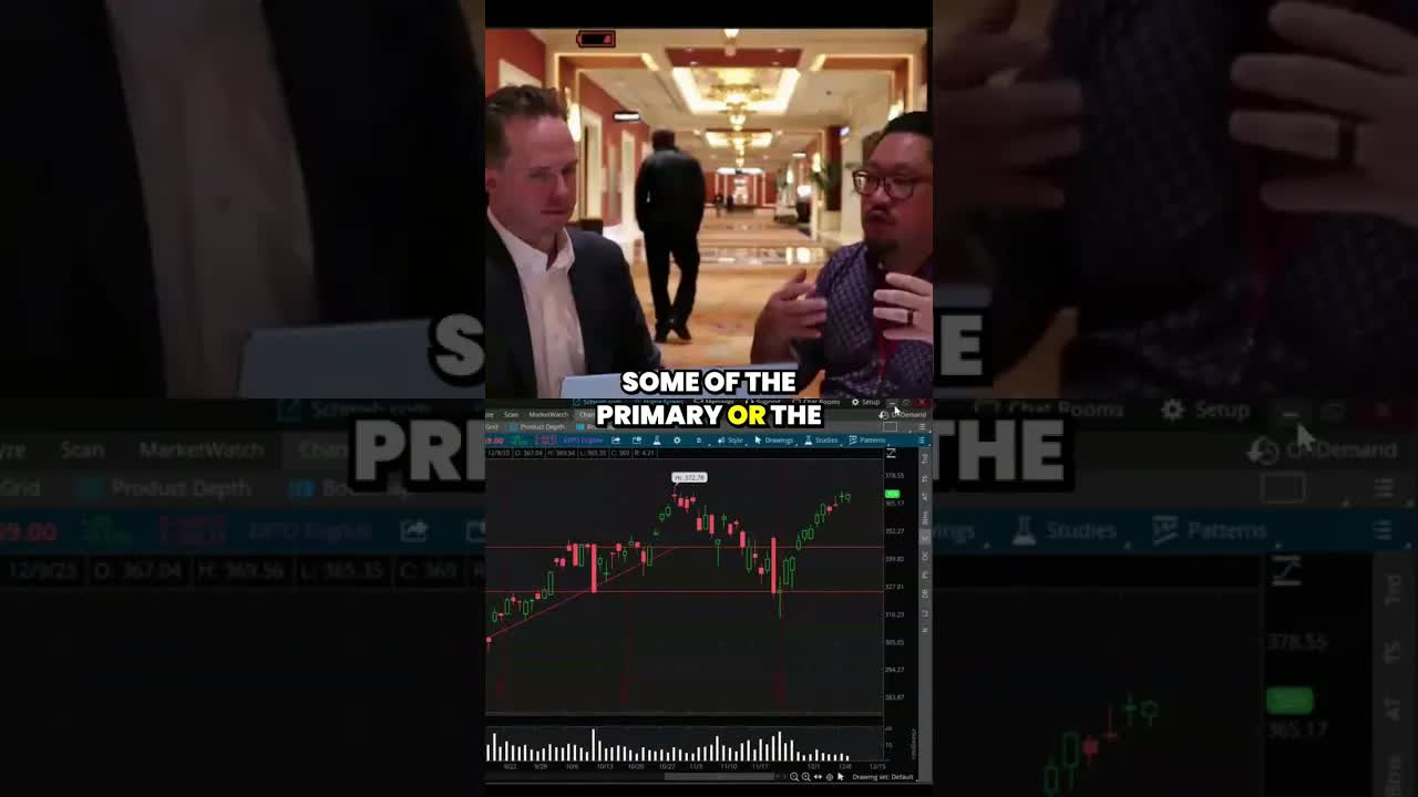 With TSLA holding, MU strong, AVGO and CVNA leading, S&P all-time highs look imminent