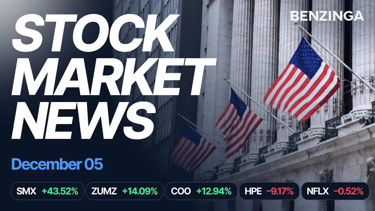 Stock Market News Today | Dow Falls, Nasdaq Rises Ahead of Key Fed Inflation Data | Dec 5, 2025