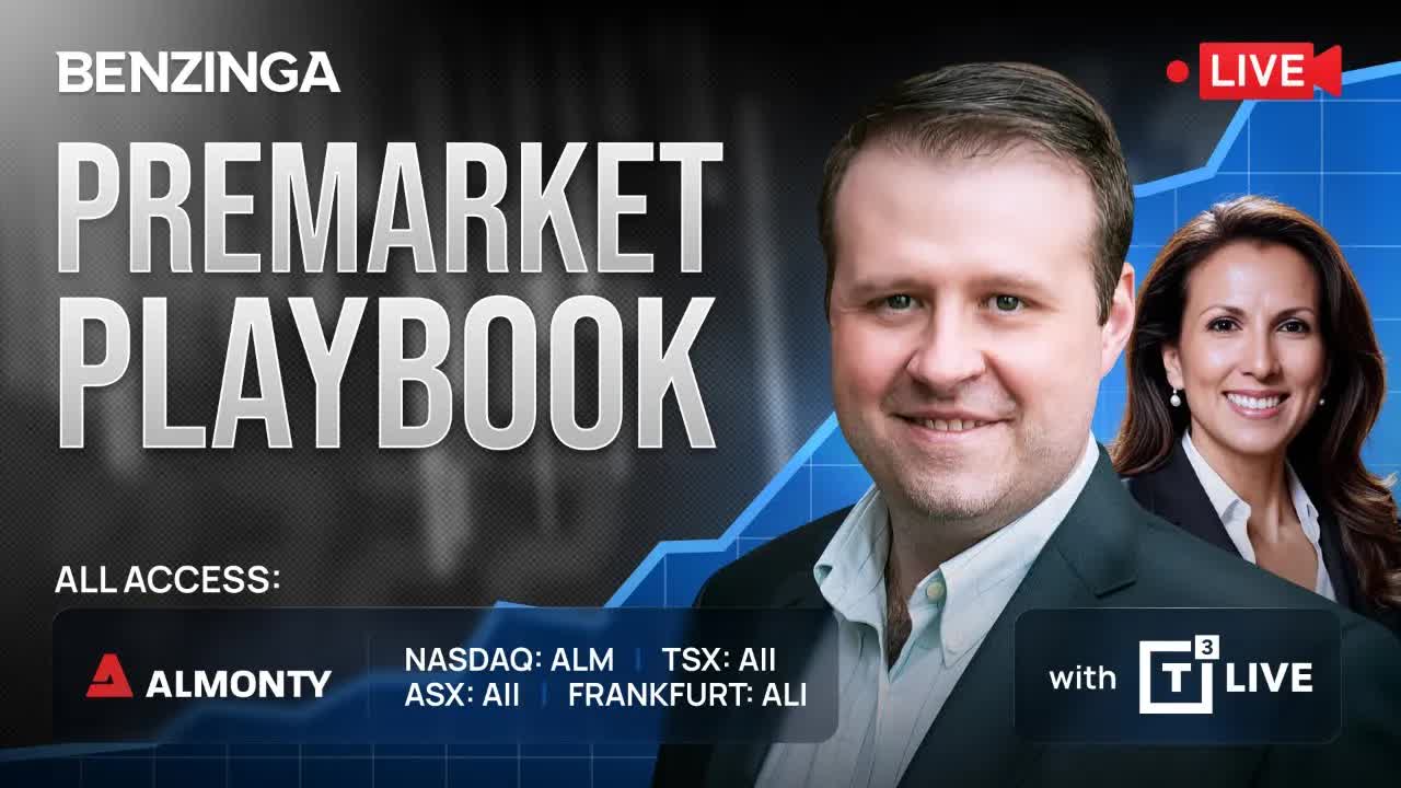 T3 Tuesday | PreMarket Playbook [LIVE] + All Access | Dec 2nd, 2025