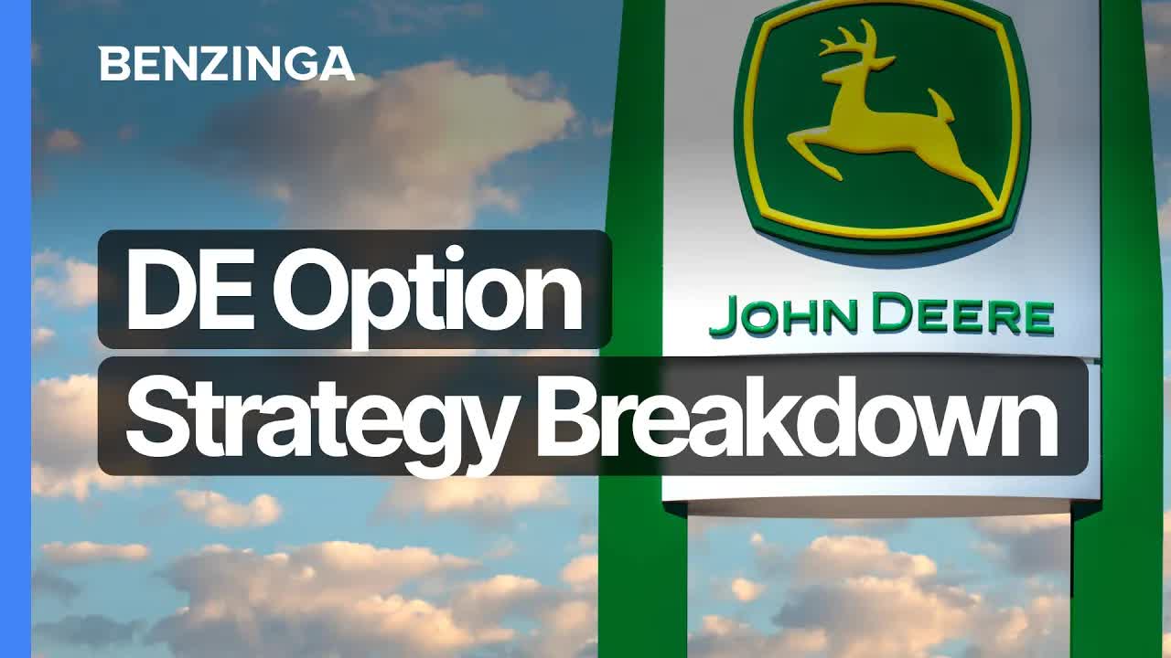 This DE Options Setup Is INSANE - The Trade That Pays for Itself!