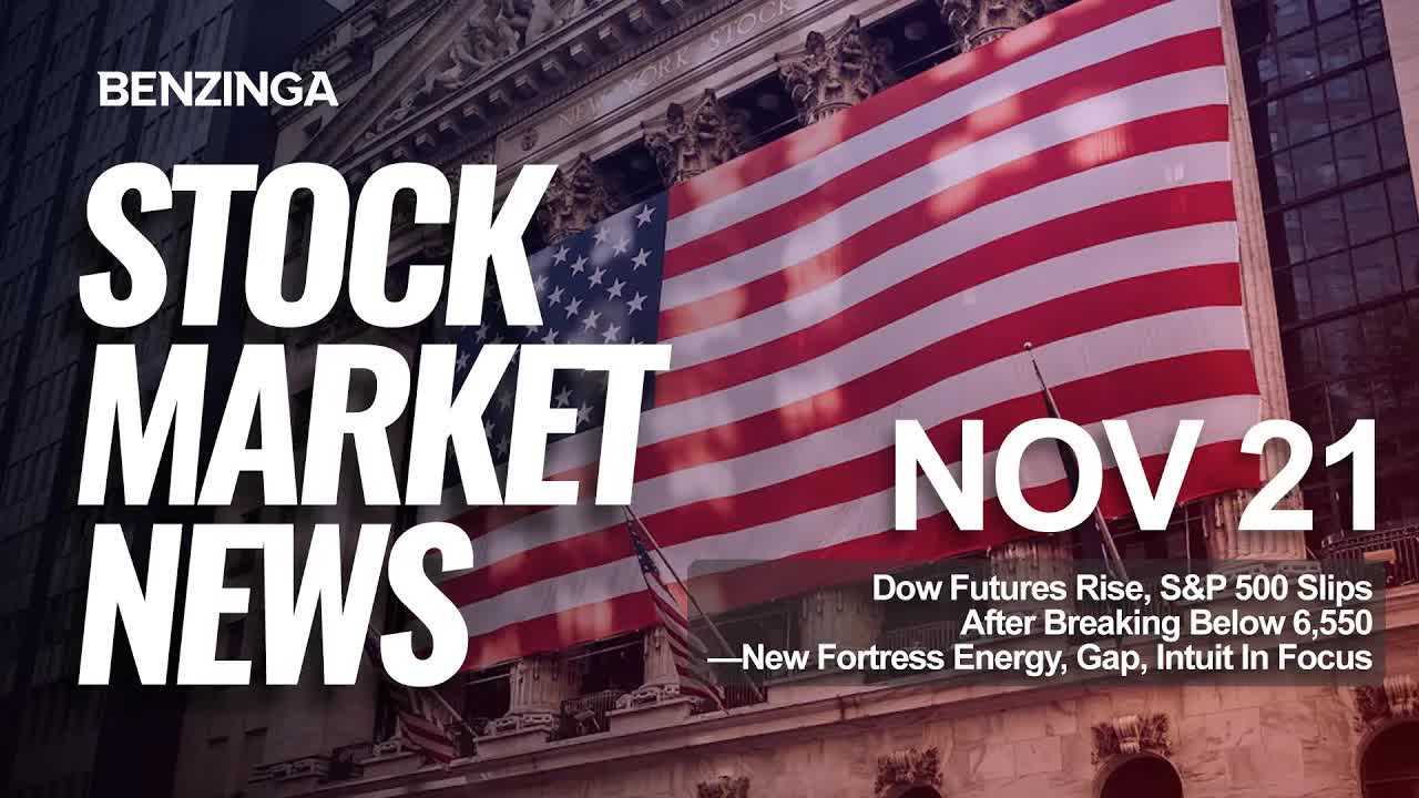 Stock Market News Today | S&P 500 Slips After Breaking Below 6,550 | Nov 21, 2025
