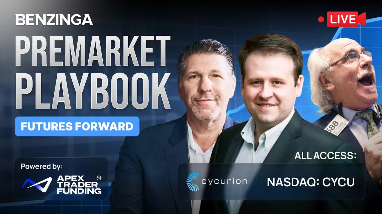 Futures Forward | PreMarket Playbook [LIVE] + All Access | November 20th, 2025