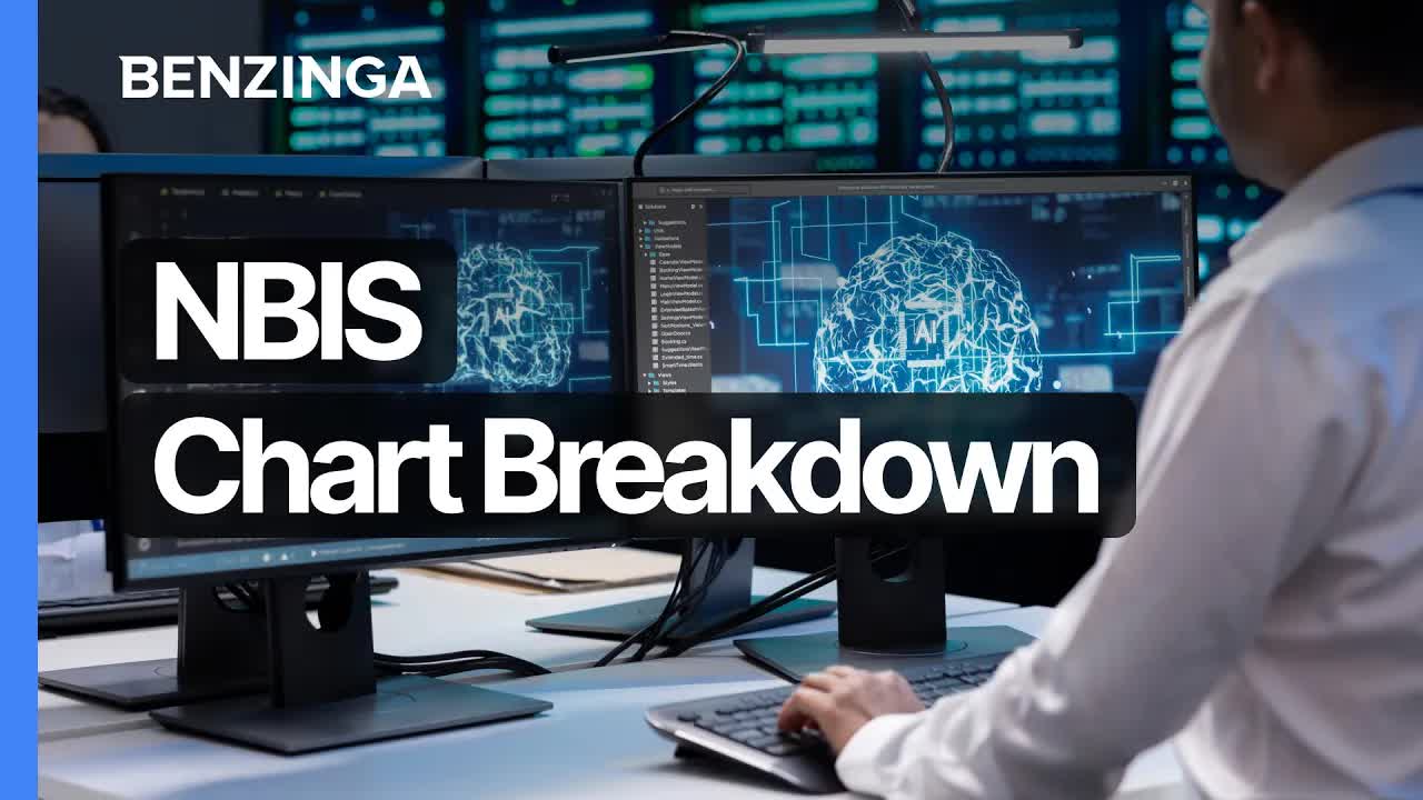 NBIS Weakness = Opportunity? Here’s What the Chart Says