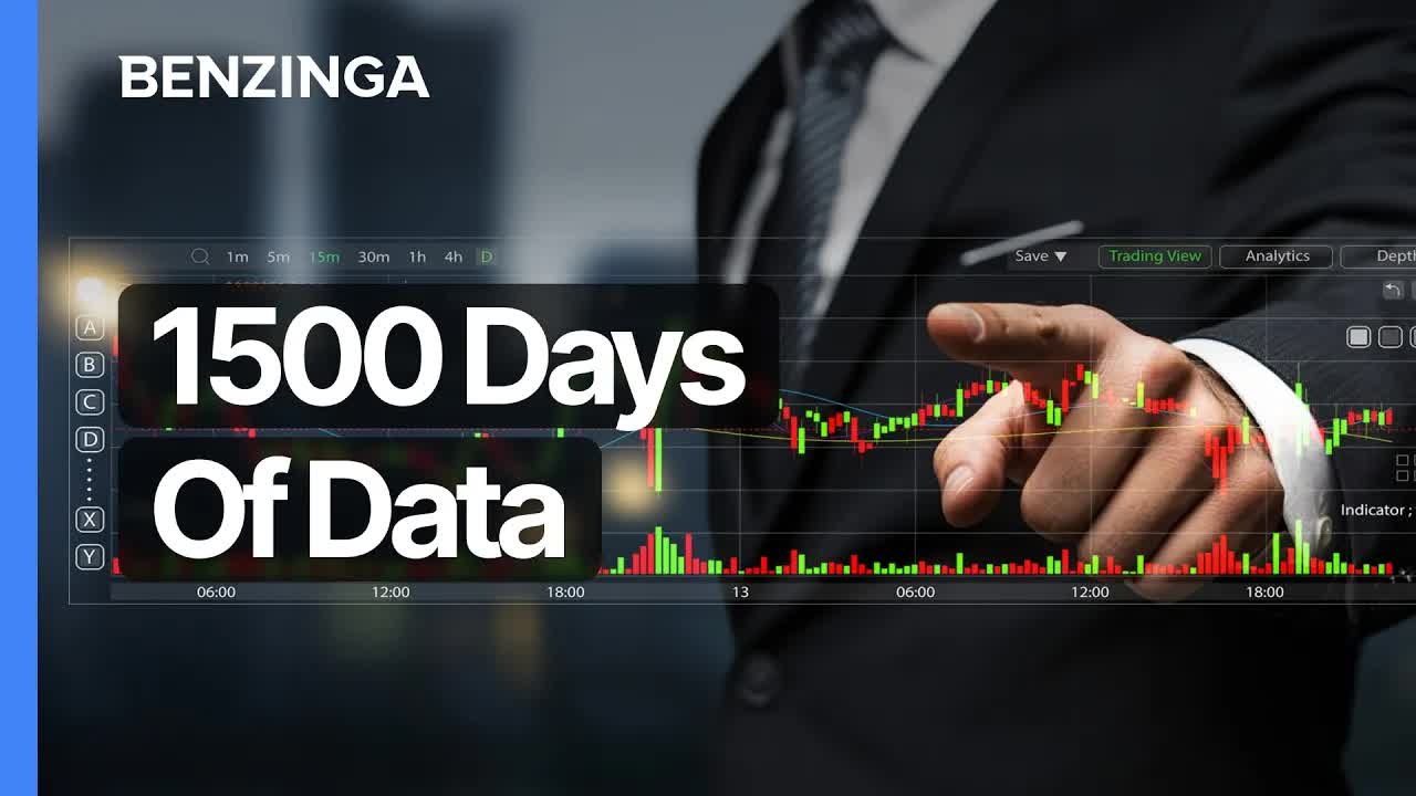 5 Losing Days in a Row?! Why Most Traders Quit — And Why They Shouldn’t”